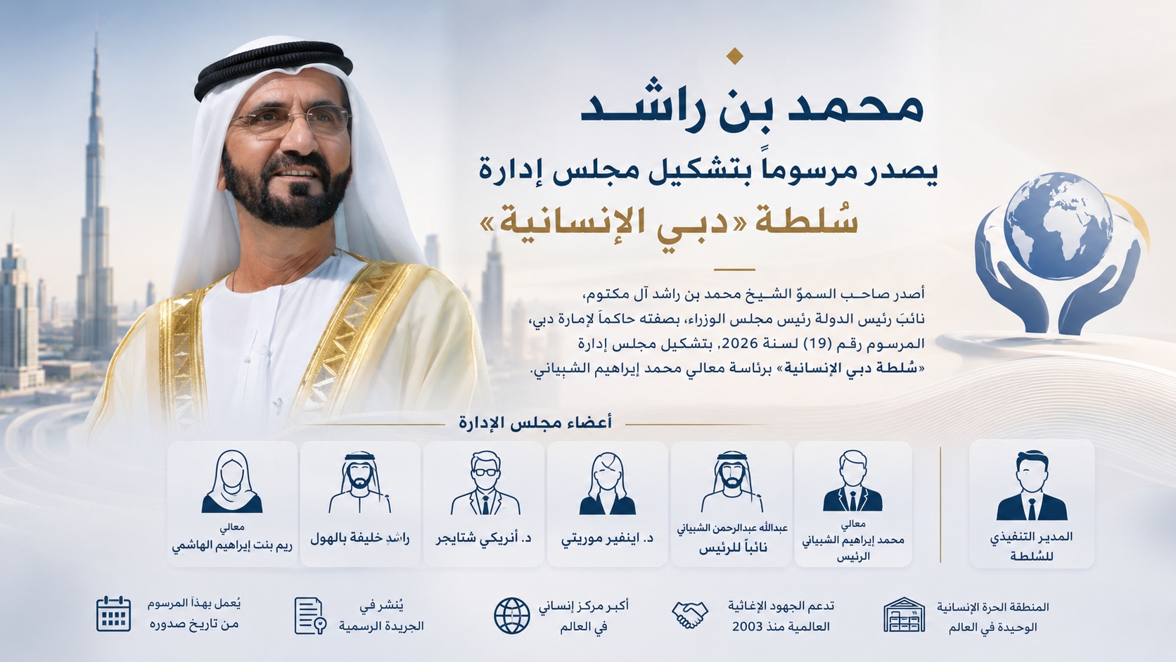 محمد بن راشد يُصدر مرسوماً بتشكيل مجلس إدارة سُلطة «دبي الإنسانية»