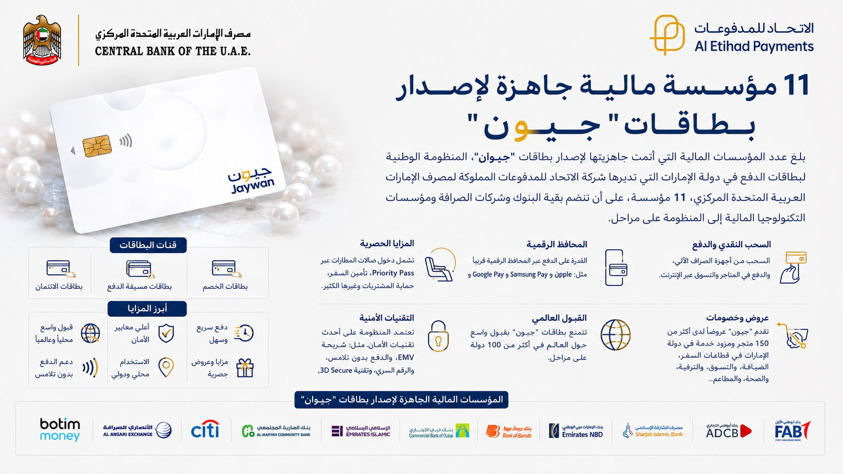 "جيوَن": 11 مؤسسة مالية إماراتية جاهزة لإصدار بطاقة الدفع الوطنية